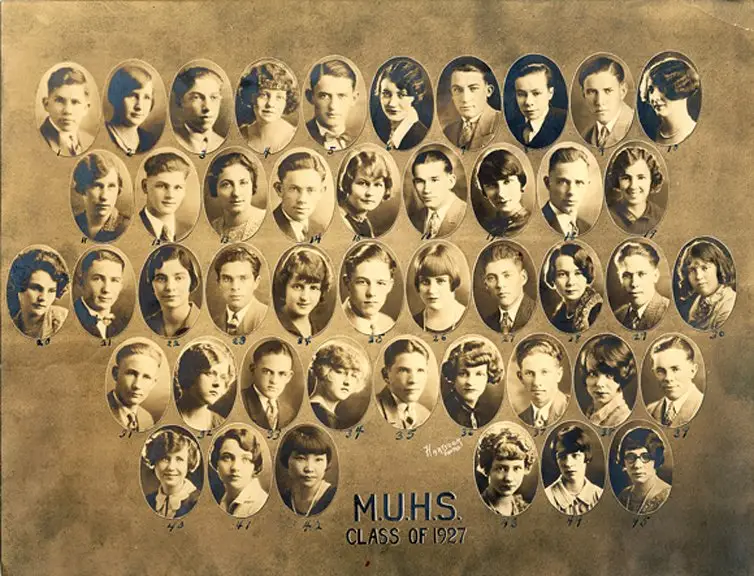 Classe de 1927 du MHS